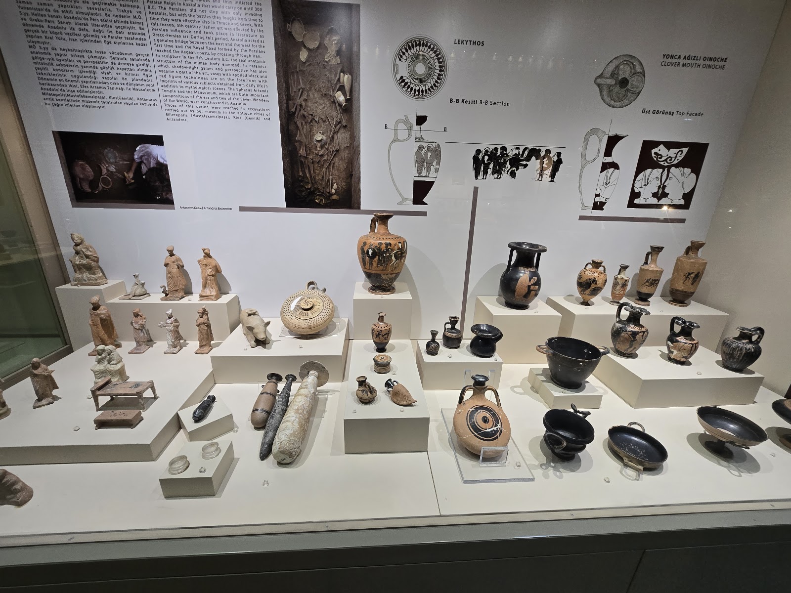 Bursa Archaeological Museum photo 11