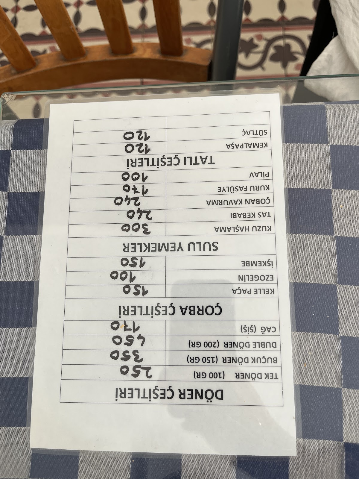 Umudum Cağ Kebap photo 2