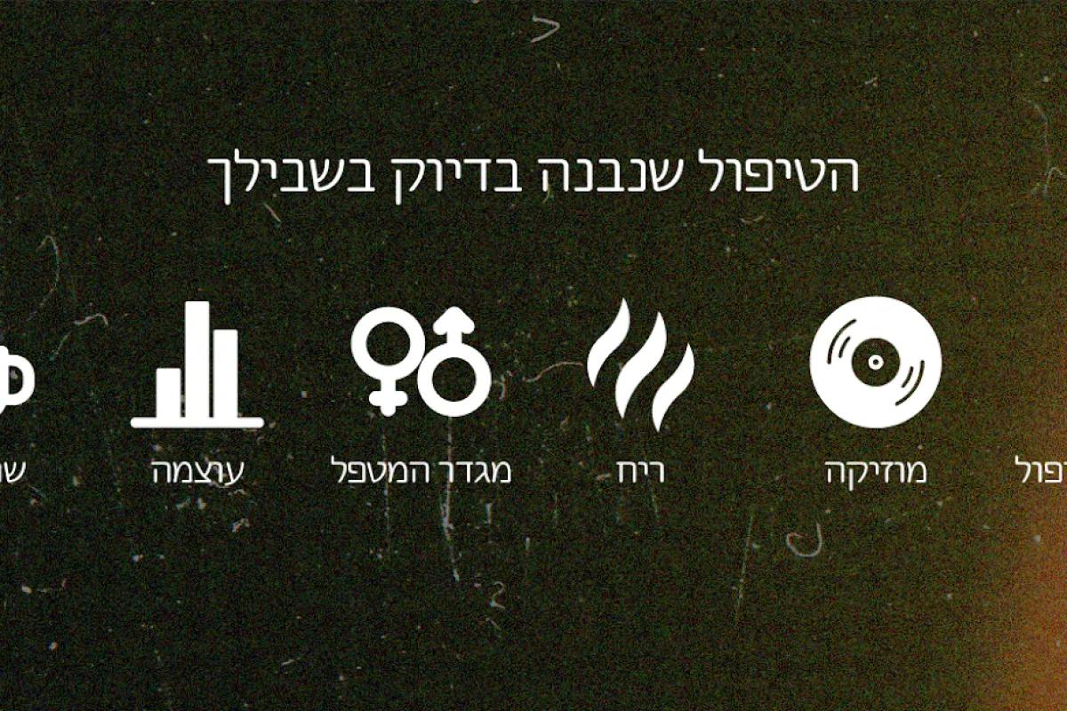 Spa My Touch ✨ מסאג ועיסויים בהתאמה אישית | ראשון לציון photo 1