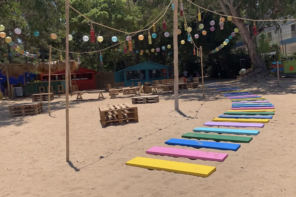 Nowhere Beach photo 1
