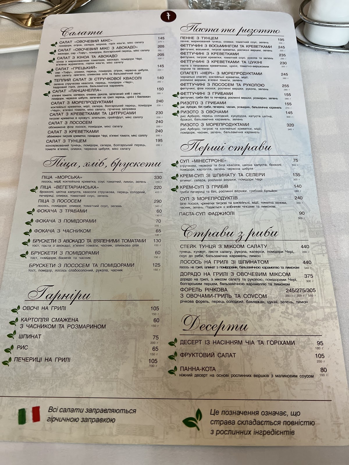 Тратторія Ломбардія photo 4