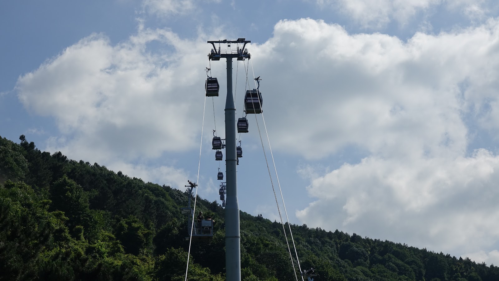 Sapanca Teleferik photo 6